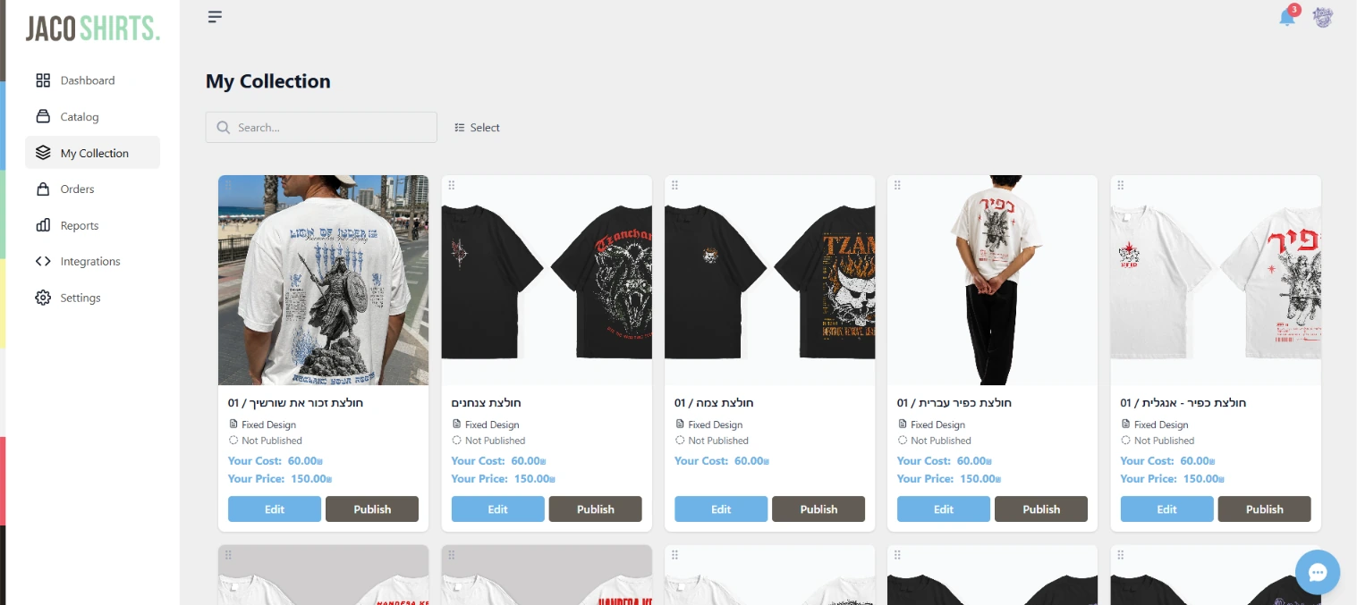 Their collection, built from your catalog. Partners create their own listings from the products you make available, with a clear view of both their cost and their retail price.